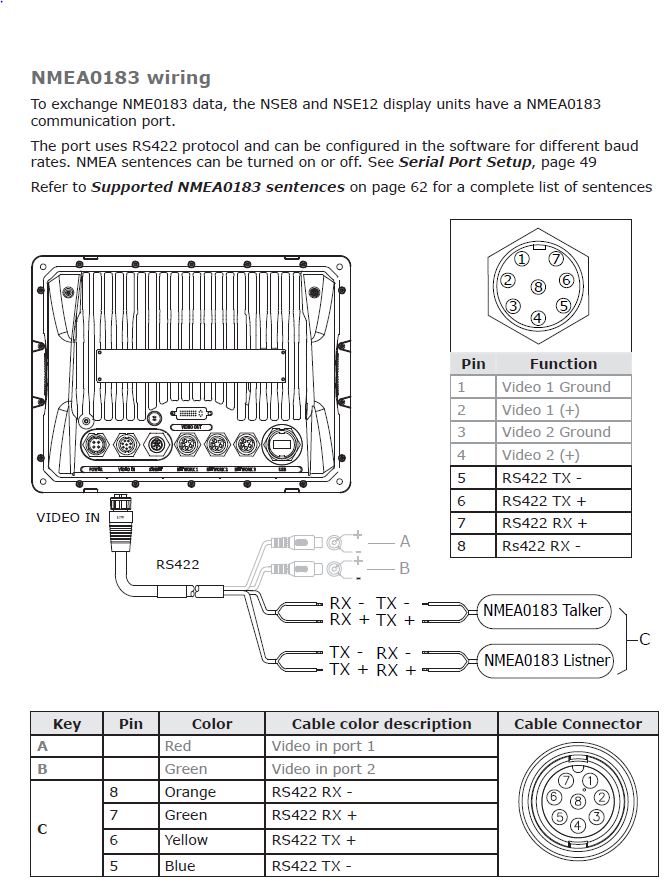 [DIAGRAM] Actisense Gateway Nmea 0183 To Nmea 2000 Data Conversion