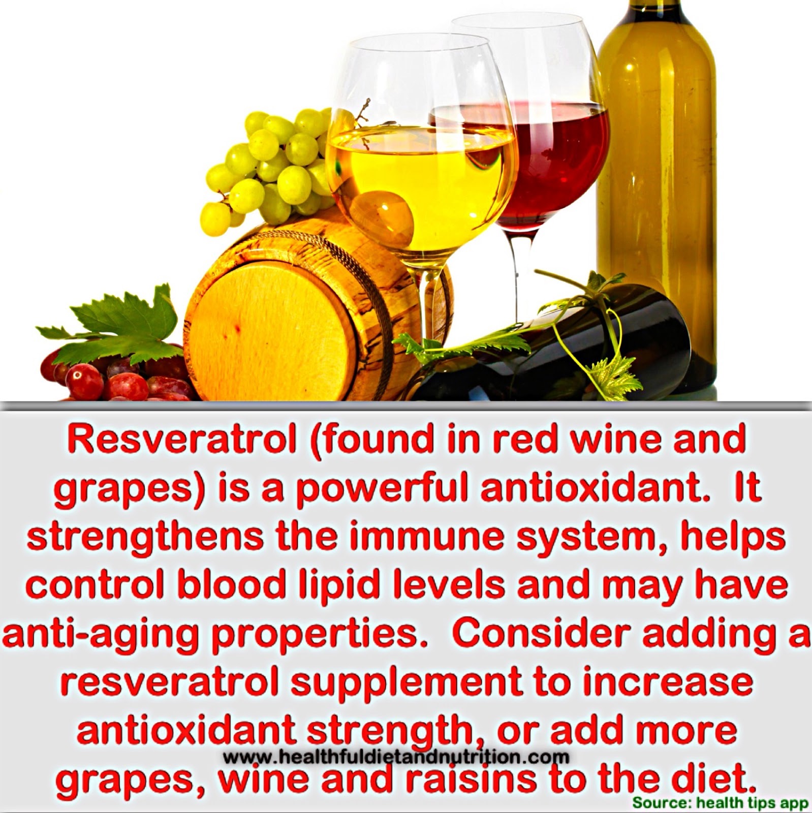(60/294.) Resveratrol Health Benefits myhealthfuldiet