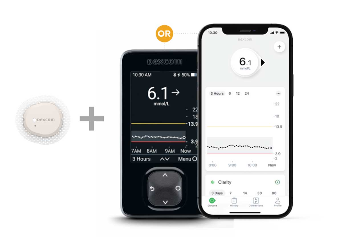 Top 11 tips and tricks for G7 users using an iPhone and Apple Watch MyHealthyApple