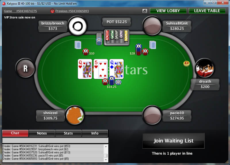 Best Online Poker Sites Overview by