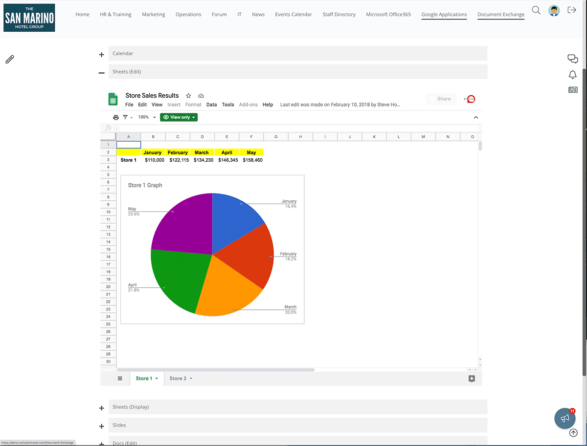 Google Unleash The Power Of Google In Your