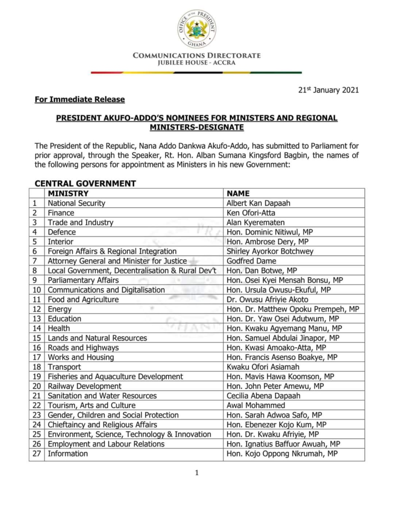 List of Current ministers in Ghana 2024/2025