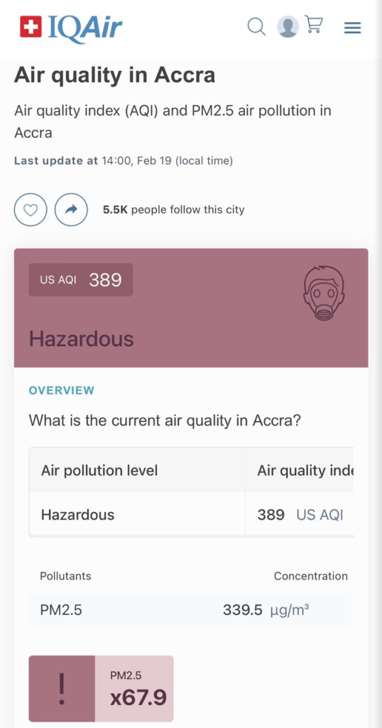 Accra’s air quality reaches hazardous levels