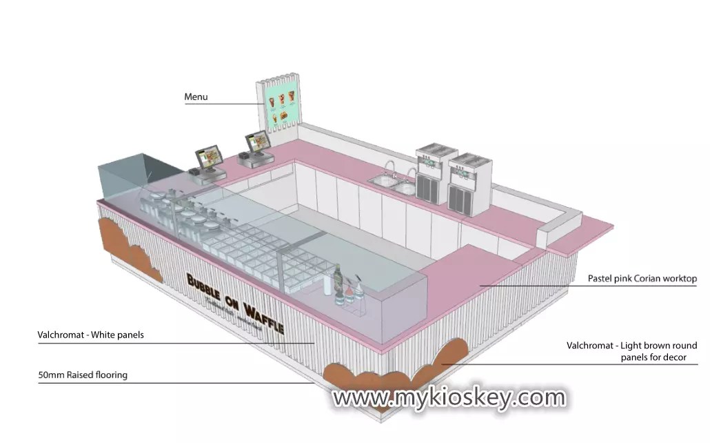 ice cream kiosk Mall Kiosks Food Kiosks Custom Retail Kiosks