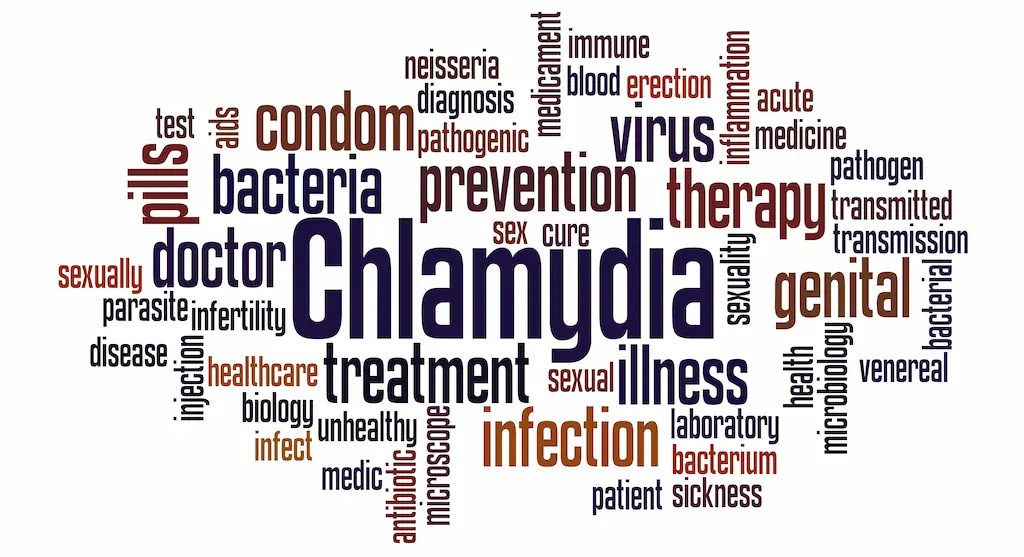 How Long Does It Take Chlamydia To Show on Tests? myLAB Box™