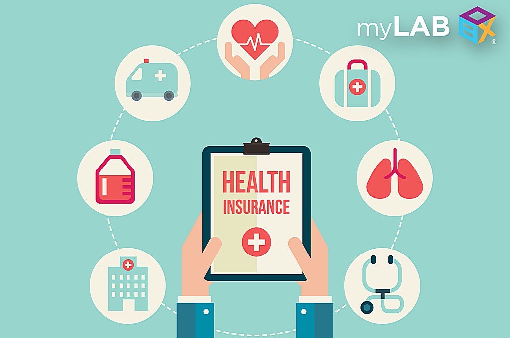 Does Insurance Cover STD Testing?
