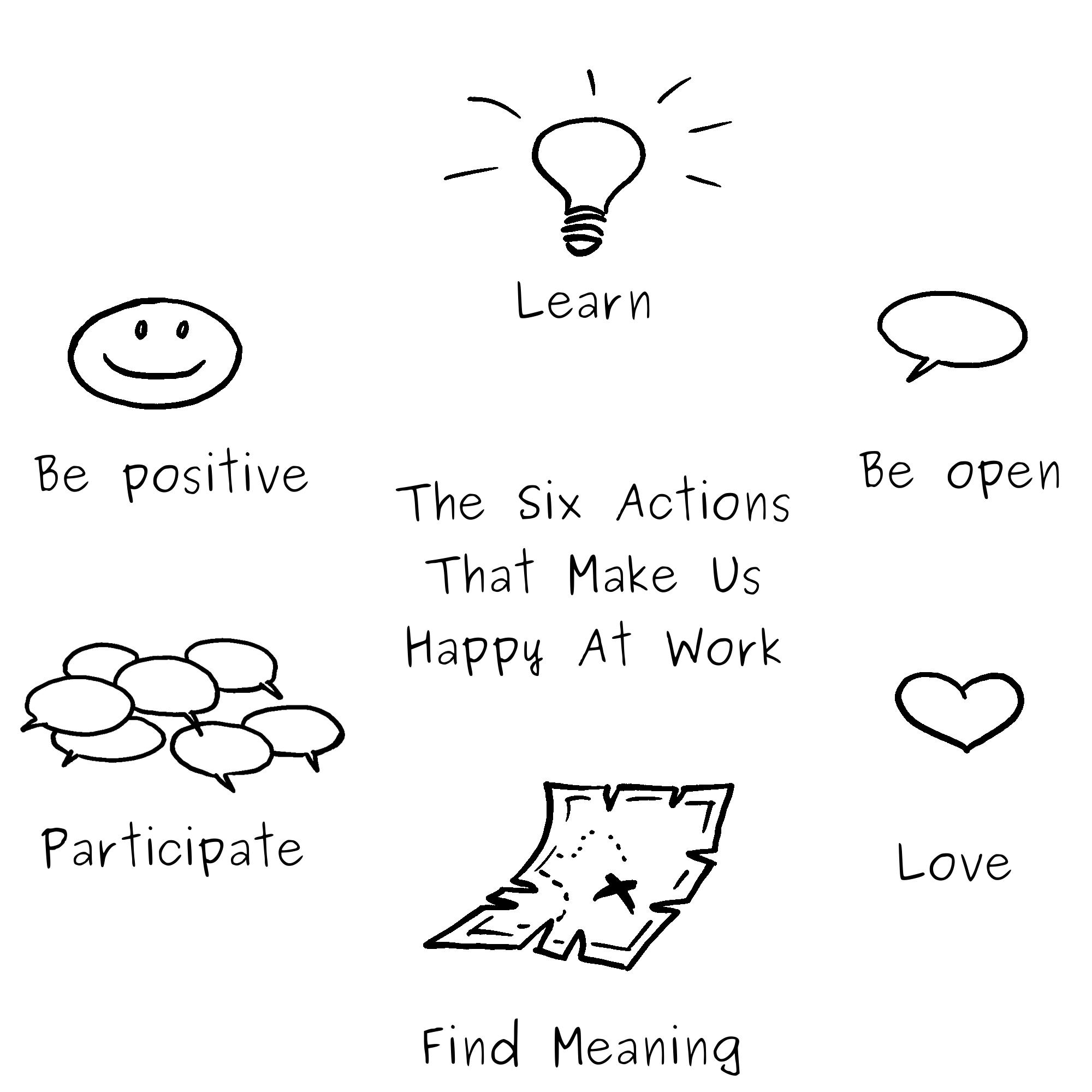 Quotes About Being Happy At Work. QuotesGram