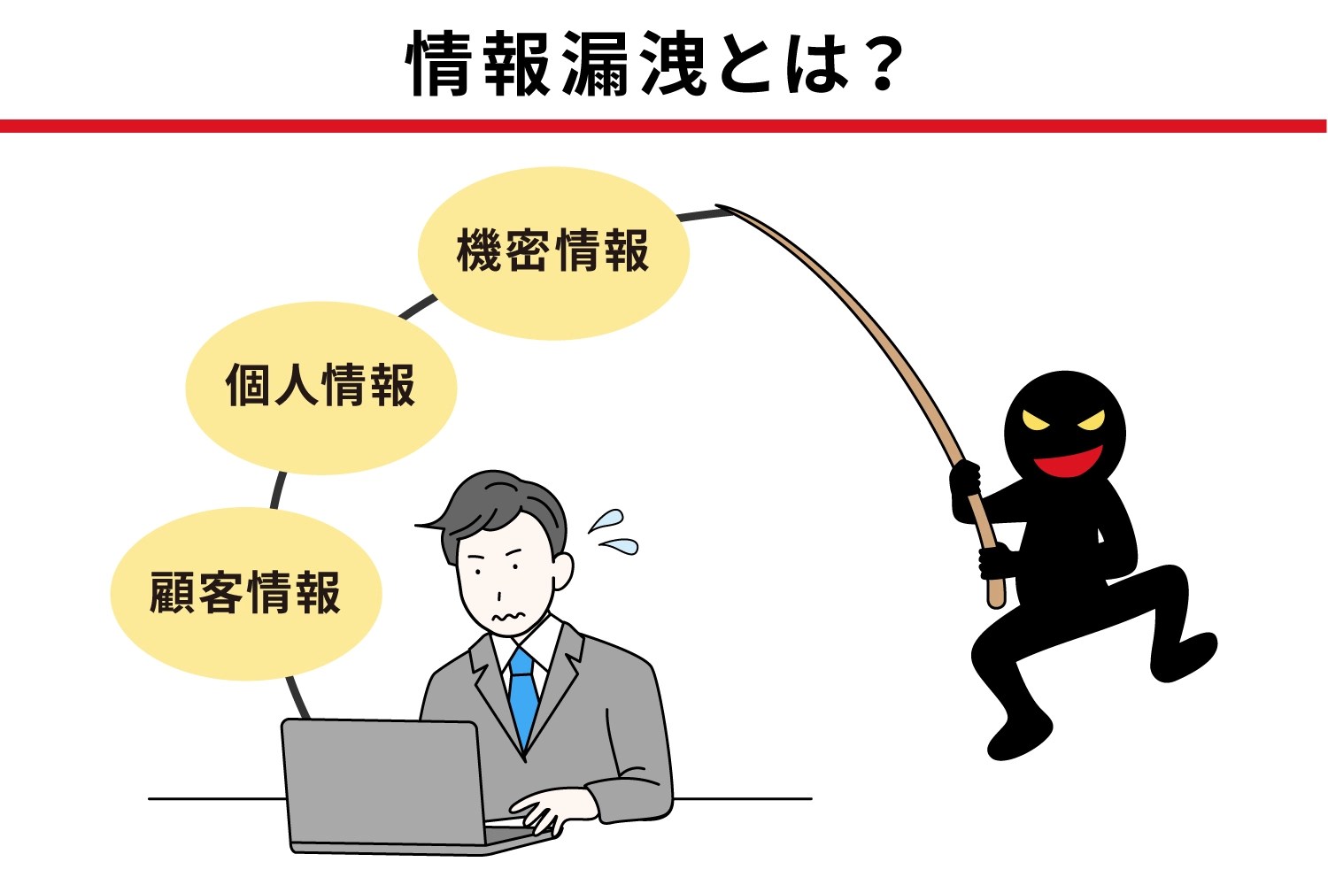 情報漏洩とはなにか？ 原因やリスク、対策方法を徹底解説 MylogStar