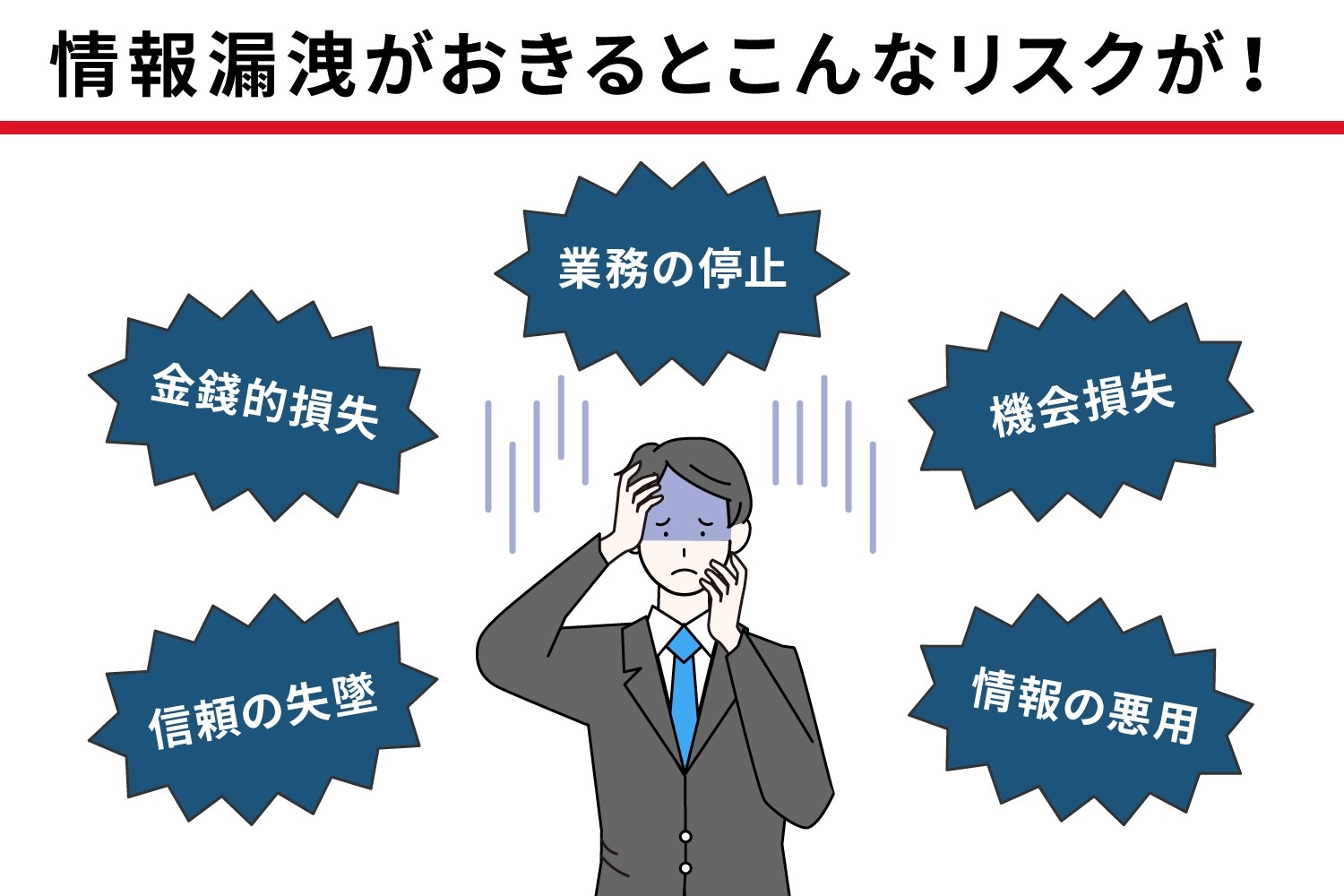 情報漏洩とはなにか？ 原因やリスク、対策方法を徹底解説 MylogStar
