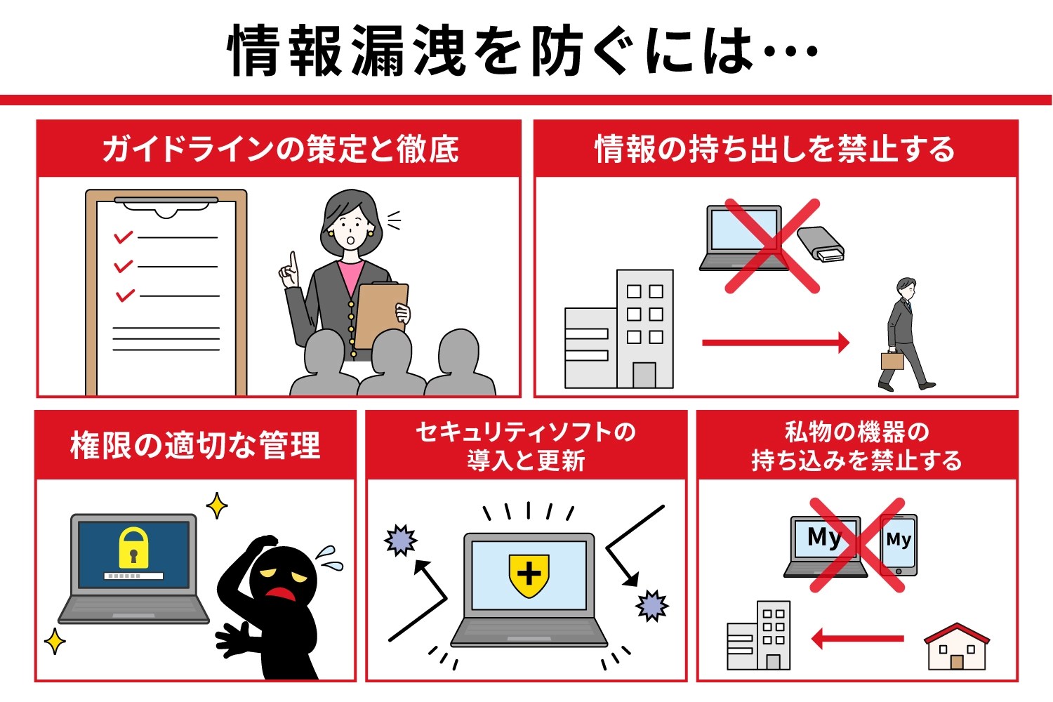 情報漏洩とはなにか？ 原因やリスク、対策方法を徹底解説 MylogStar