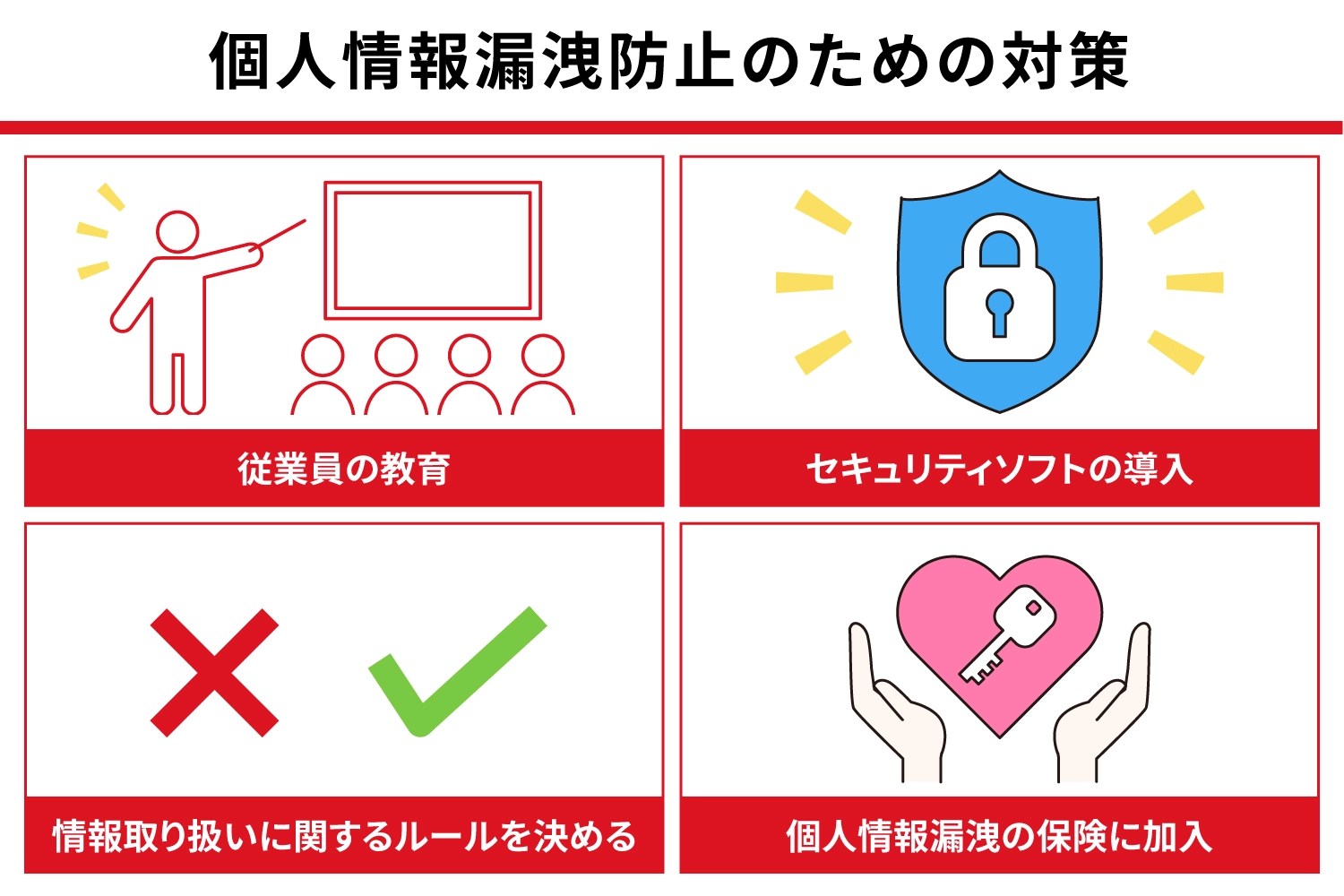 個人情報を漏洩させるとどのような罰則がある？予防策と起こったときの4つの対処法を解説 MylogStar