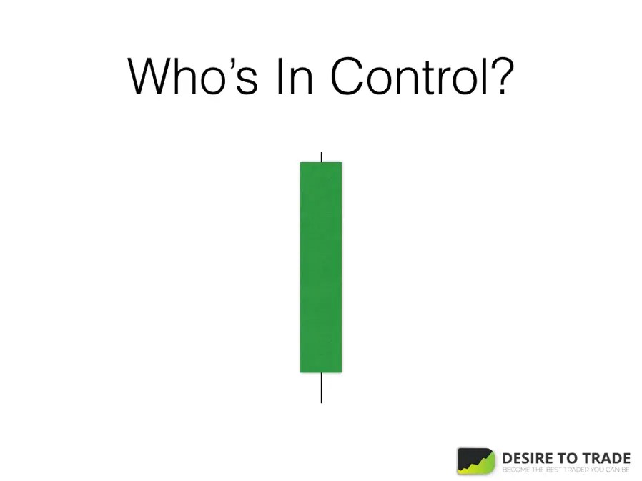 An Introduction To Forex Trading Forex Guide My Millennial Guide