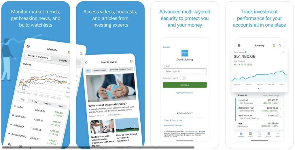 Best Fractional Share Brokerages to Buy Partial Shares & ETFs