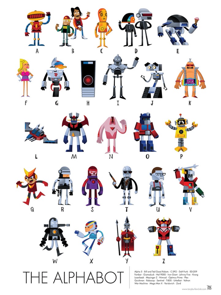 Test Your Pop Culture Knowledge Robots A to Z