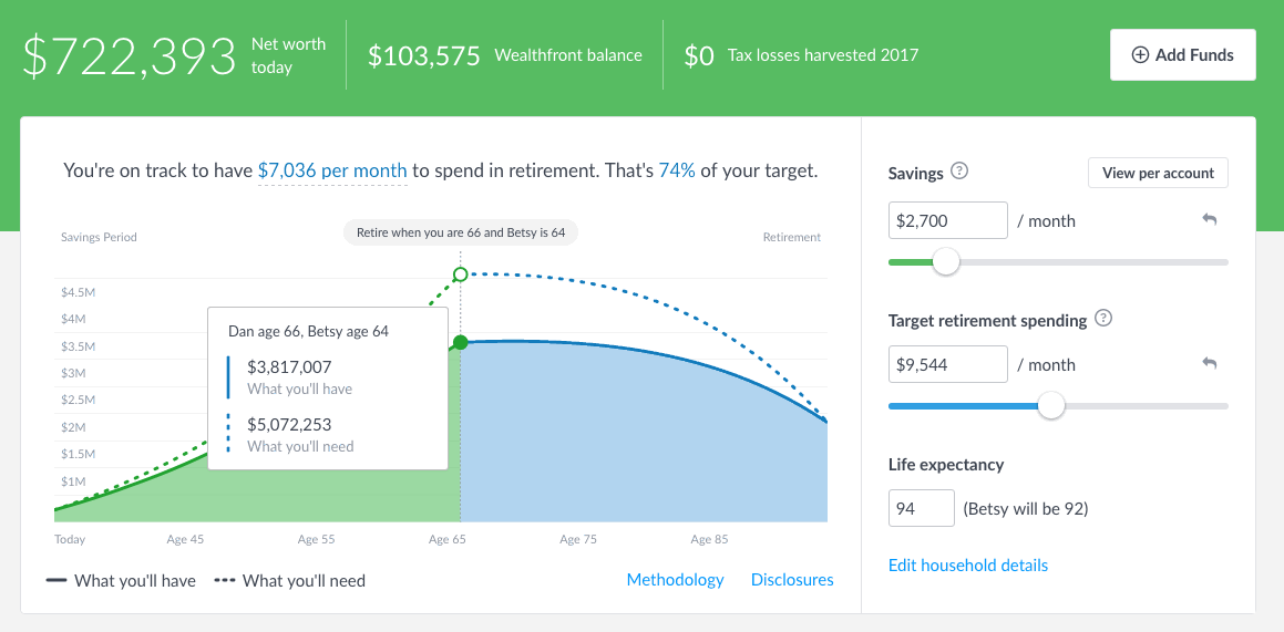 Wealthfront Review 2017 Updated Features List — My Money Blog