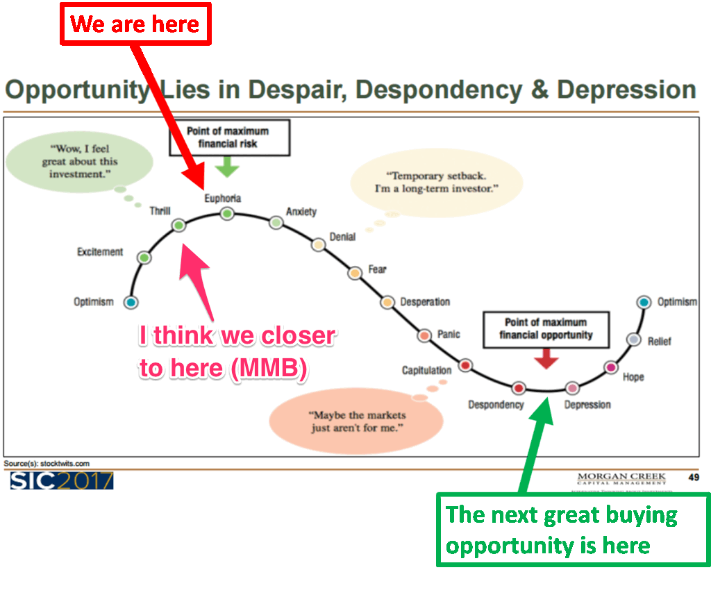 What Is A Boom Cycle at Kaylene Pulley blog