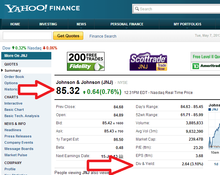 Dividend Yield Formula Using It to Evaluate a Stock Prospect