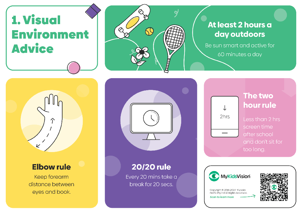 Keys to Communication in Myopia Management Myopia Profile