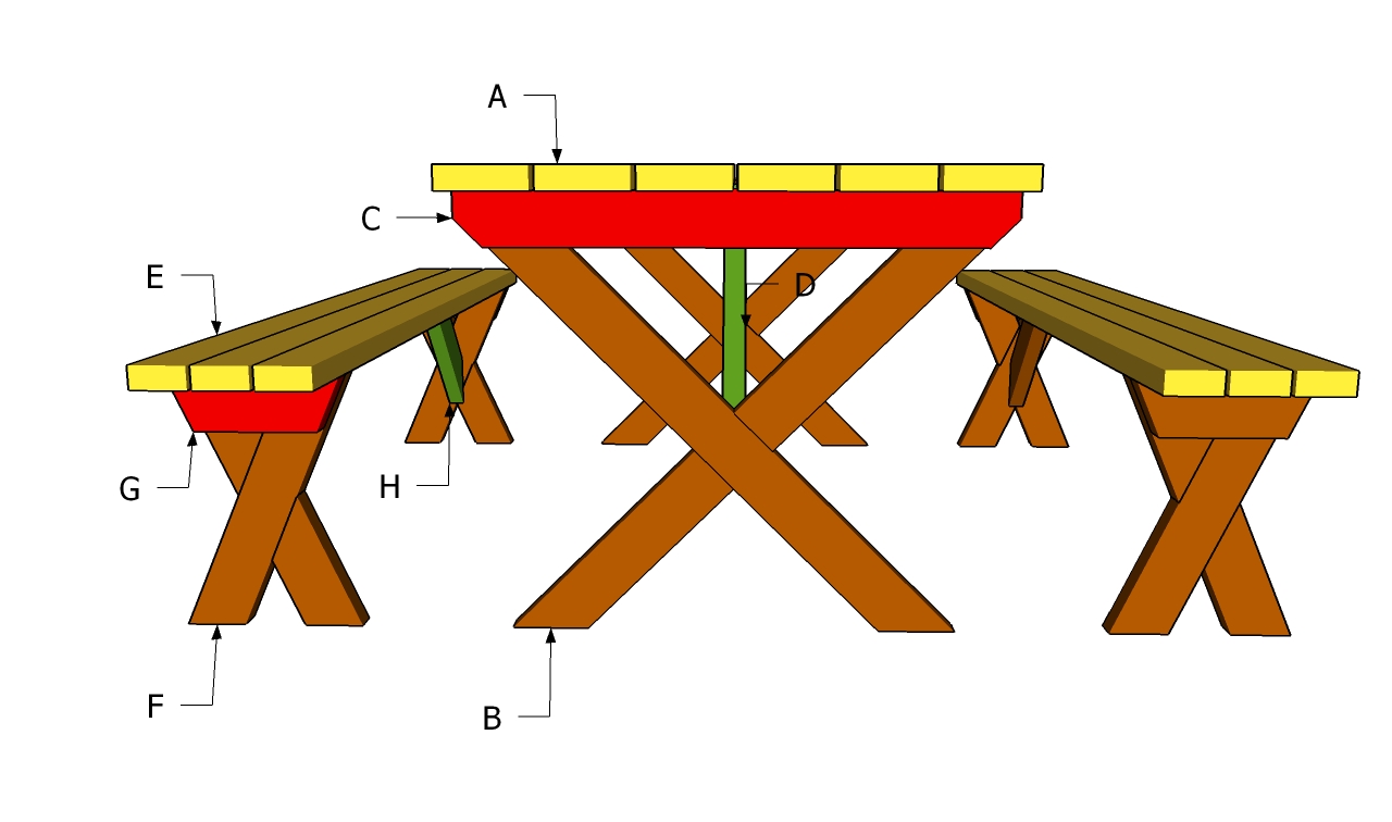 Picnic Table Bench Plans MyOutdoorPlans Free Woodworking Plans and
