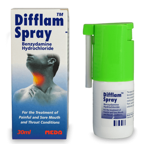 Buy Difflam Throat And Mouth Spray 30ml Online My Pharmacy