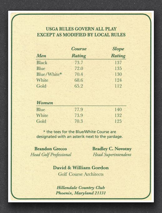 The scorecard at Hillendale Country Club.