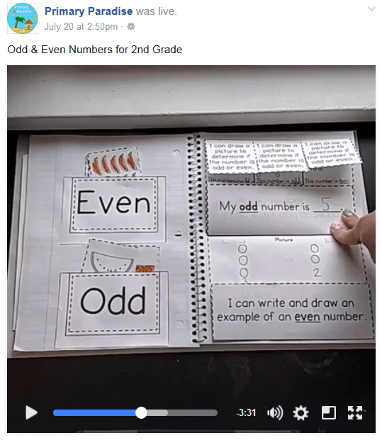 2nd Grade Common Core Math Made Easy!