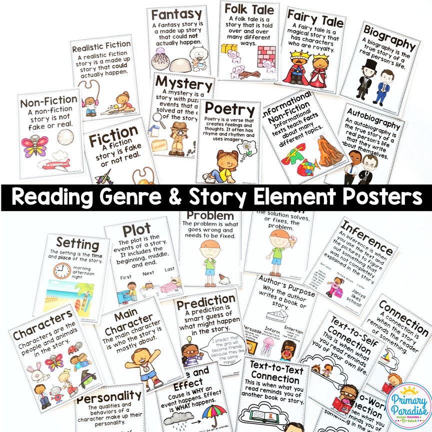 Printable Genre Posters