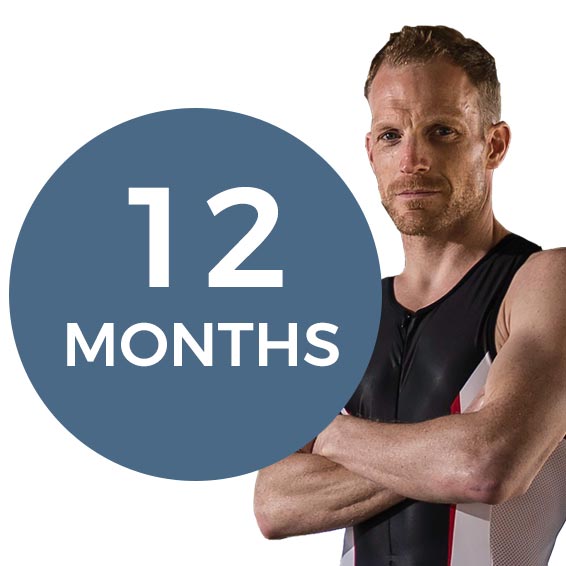 Extended Coach Support (12 Months) MyProCoach™