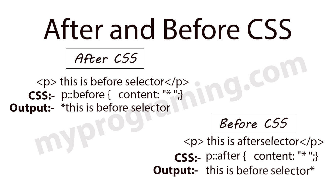 After and Before CSS Explain Full Details myprograming