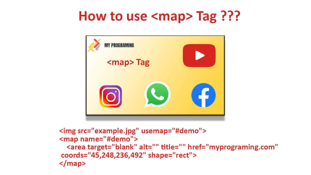 Map Tag In Html Myprograming Online Web Tutorials and Blogs