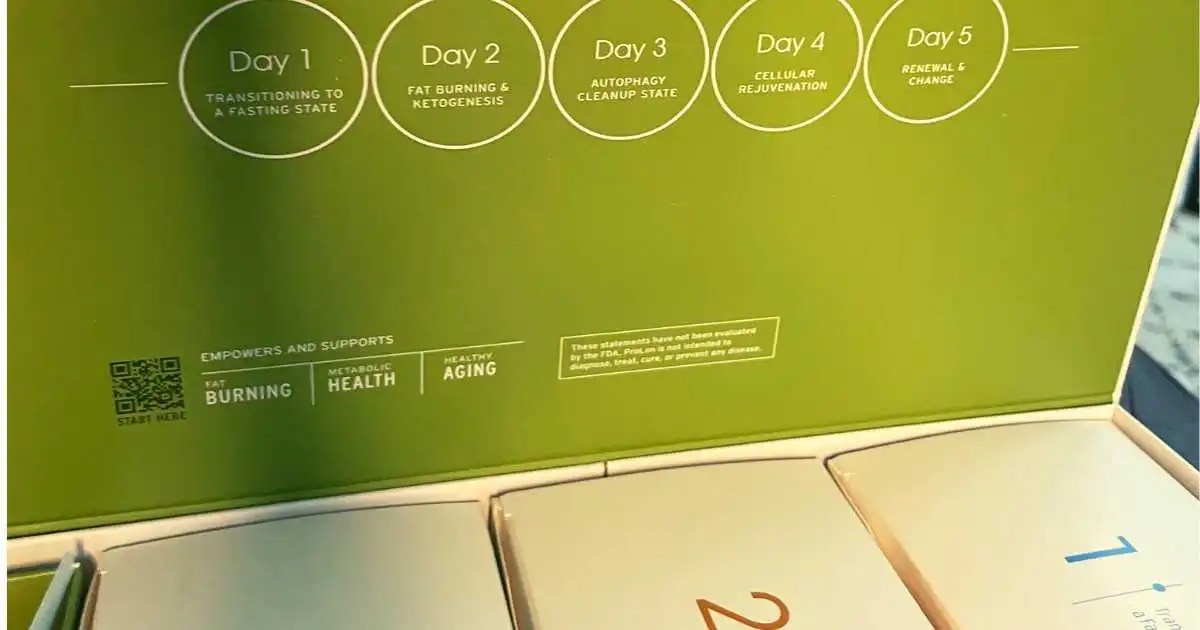 ProLon Diet A Skeptic's Review of the 5Day Fast