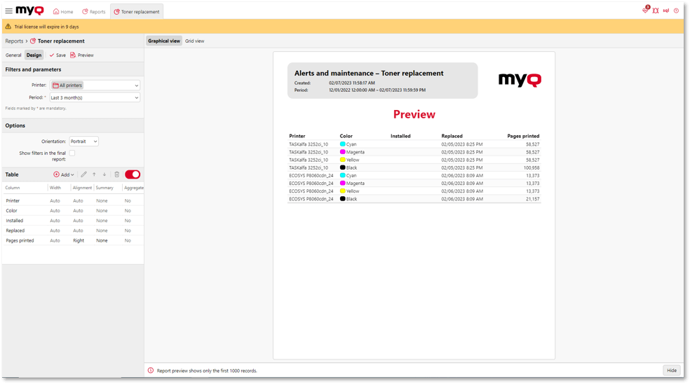 The MyQ X Update Armful of Convenience MyQ