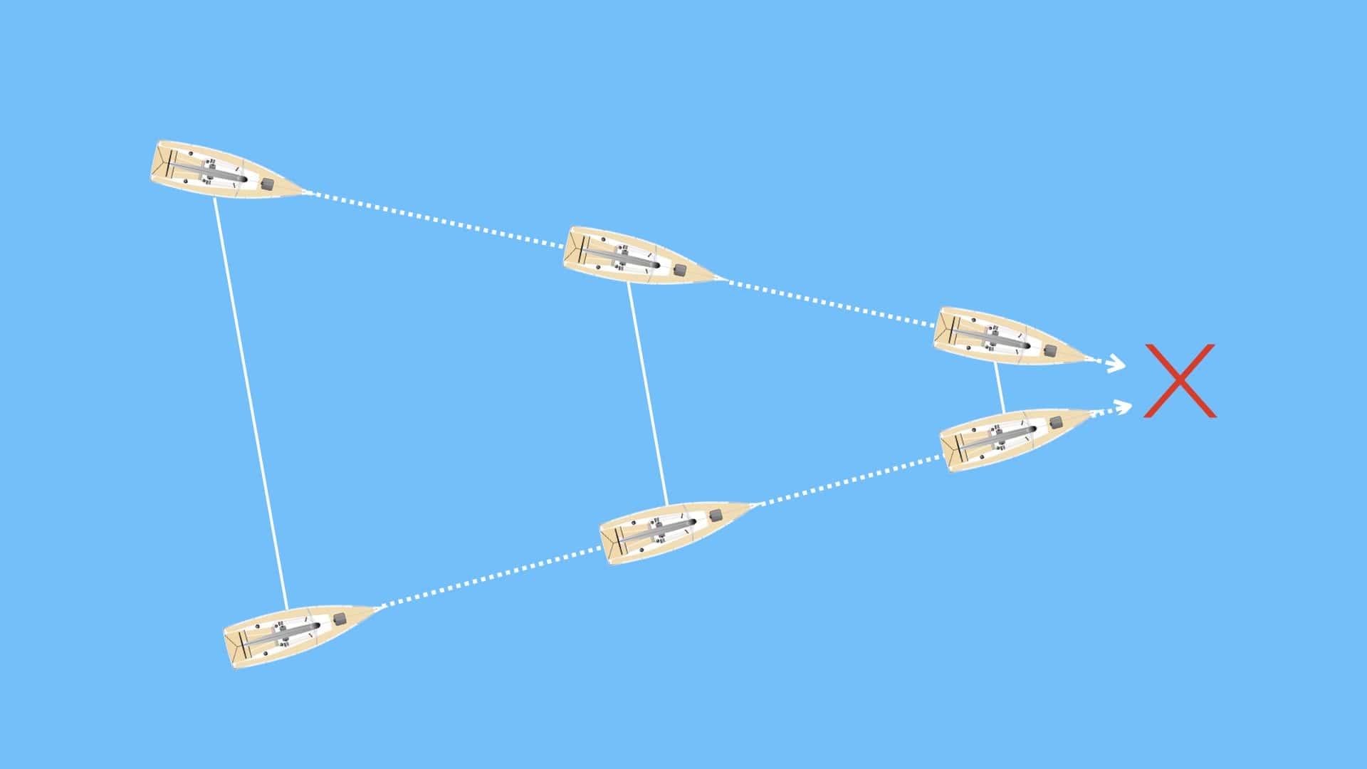 Constant bearing, decreasing range My Sailing Course