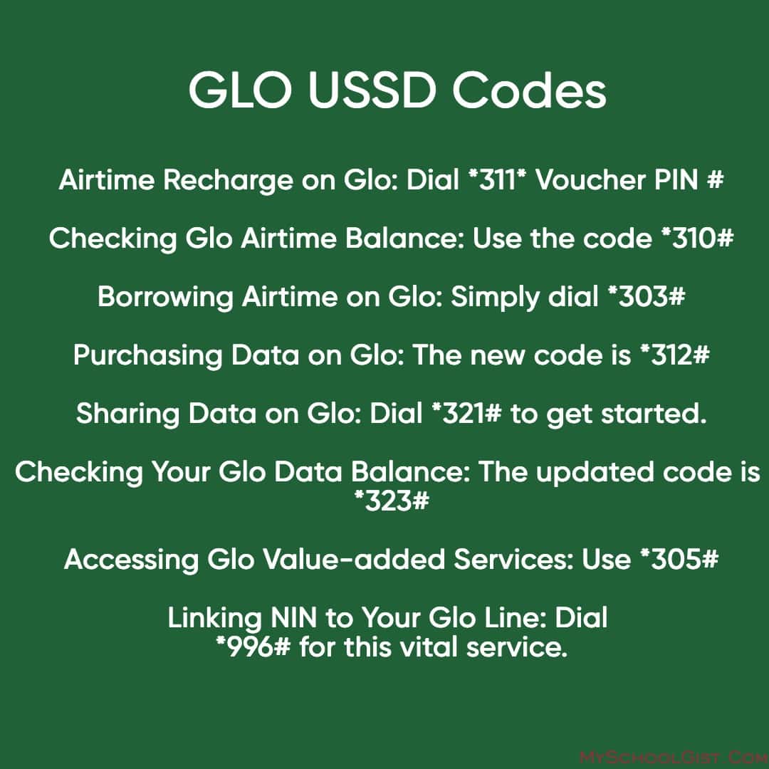 Discover the New Glo USSD Codes Complete Guide to Dial Code Changes