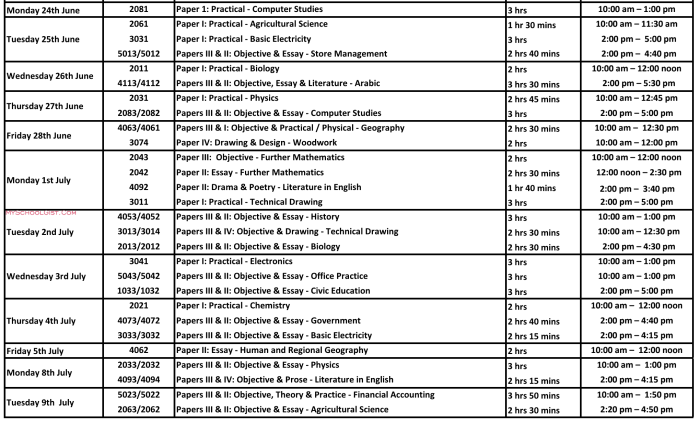 NECO Timetable 2024/2025 — June/July SSCE (PDF Download) – NECO2024