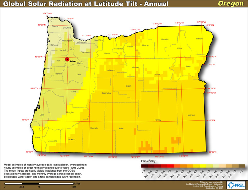 Oregon Solar Power Info