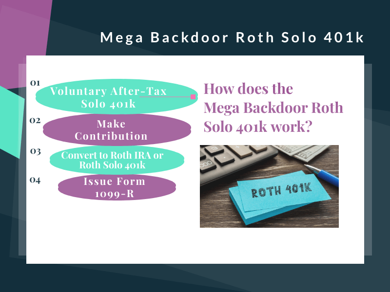 Mega Backdoor Roth IRA & Solo 401k is under attack…Call your Senator