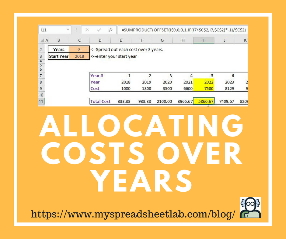 Allocating costs My Spreadsheet Lab