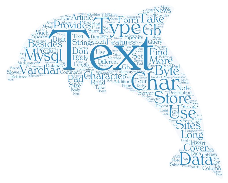 The Basics Of MySQL TEXT Data Type python tutorials