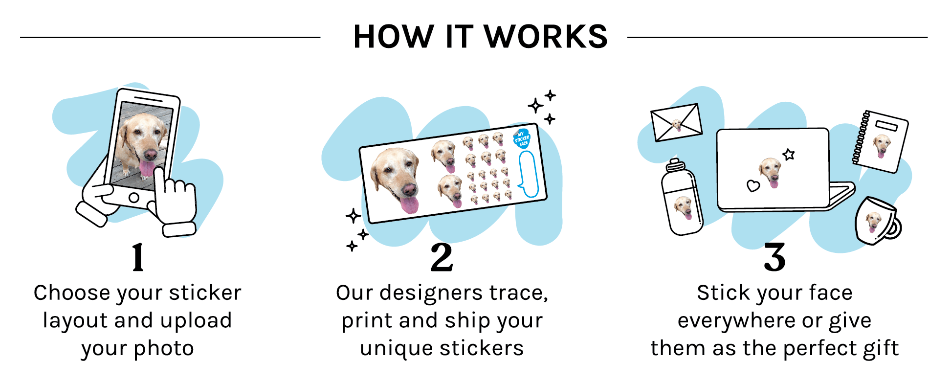 My Sticker Face Custom Stickers of Your Face