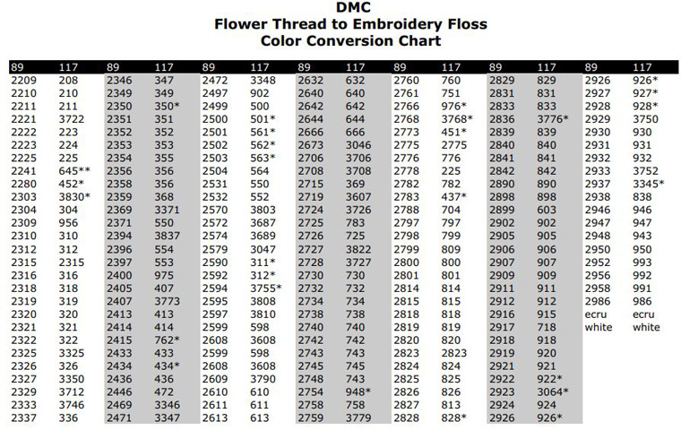 Conversion Chart Valdini To Dmc Deals | emergencydentistry.com