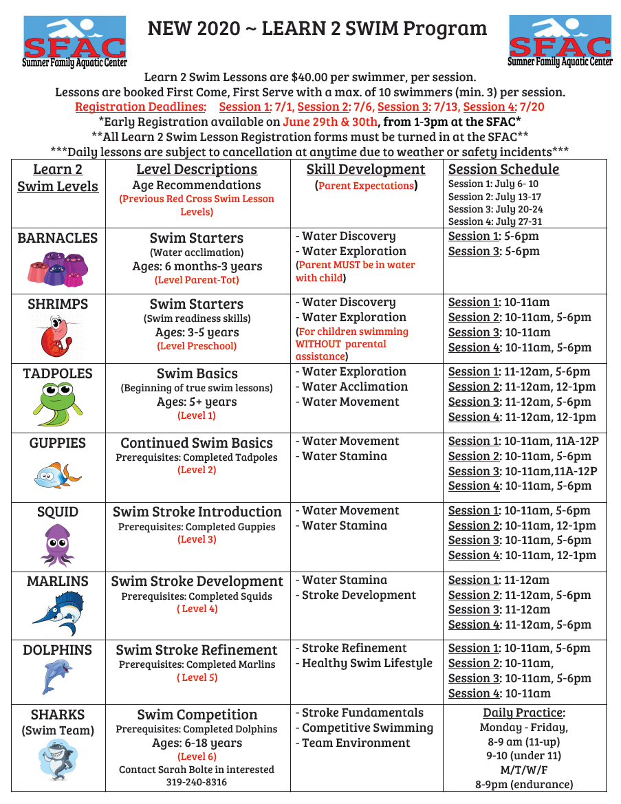 Sumner Iowa Parks and Recreation Aquatics