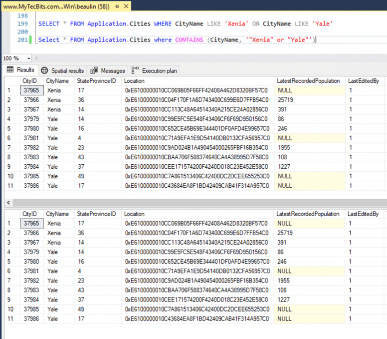 LIKE vs CONTAINS in SQL Server My Tec Bits