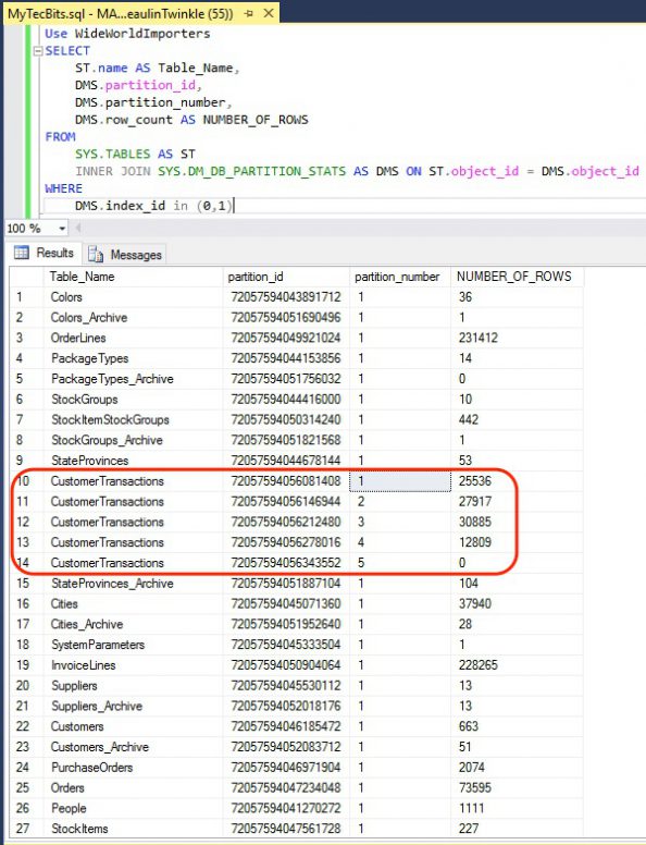 Get Row Count Of All Tables In SQL Server Database My Tec Bits
