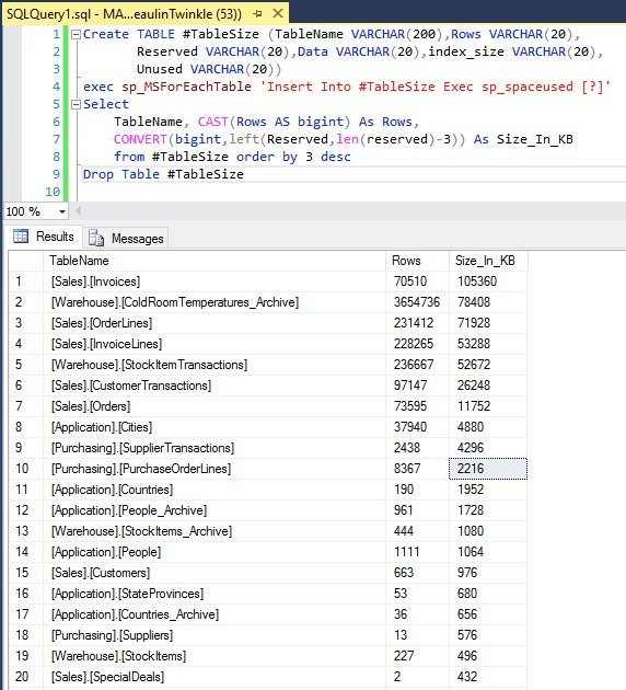 Find Size Of Tables In Database SQL Server My Tec Bits
