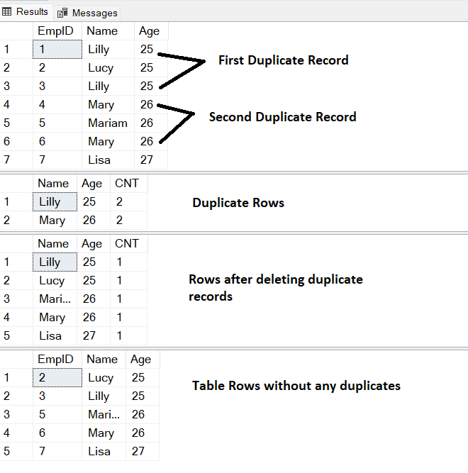 How To Find Duplicate Values In Table Sql Server