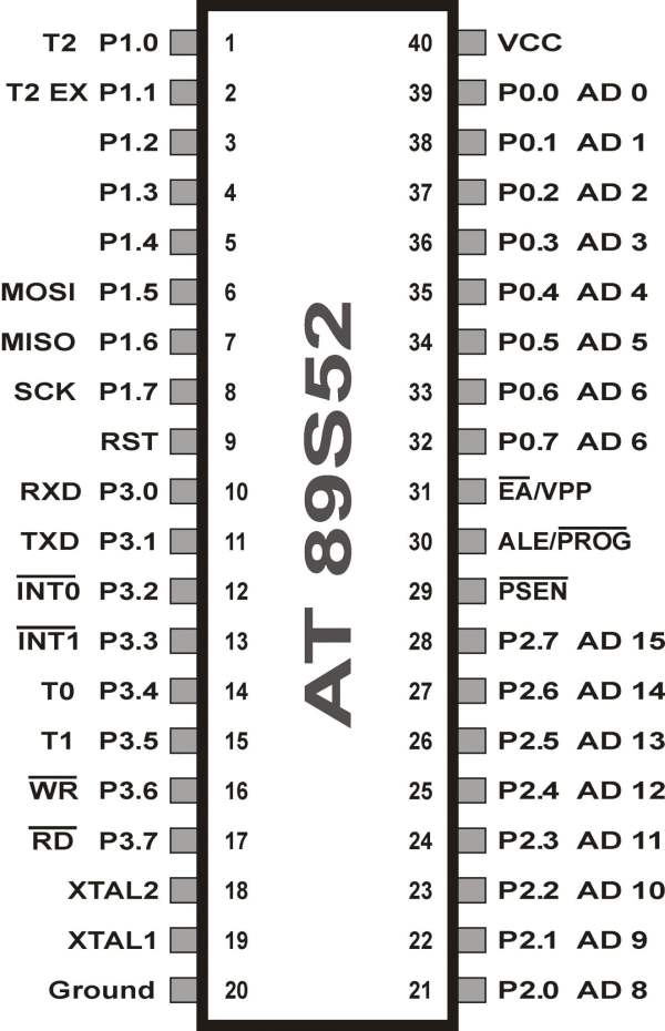 AT89S52 ATmel's 8051 Microcontroller IC Buy Online for Electronic