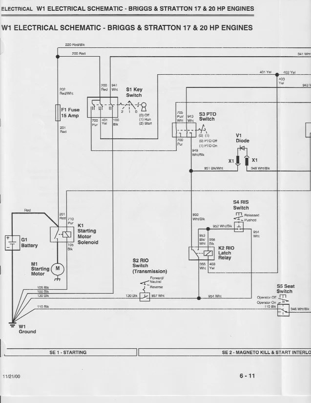 scotts riding lawnmower electric wiring diagram - Diagram Board