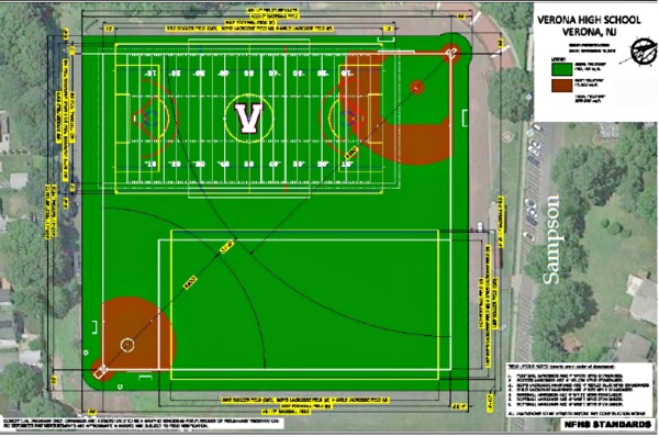Which Field Option Do You Favor? MyVeronaNJ MyVeronaNJ