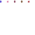 JavaScript Get Element By Id Value Example